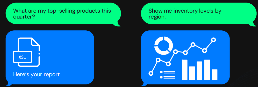 Chat Example