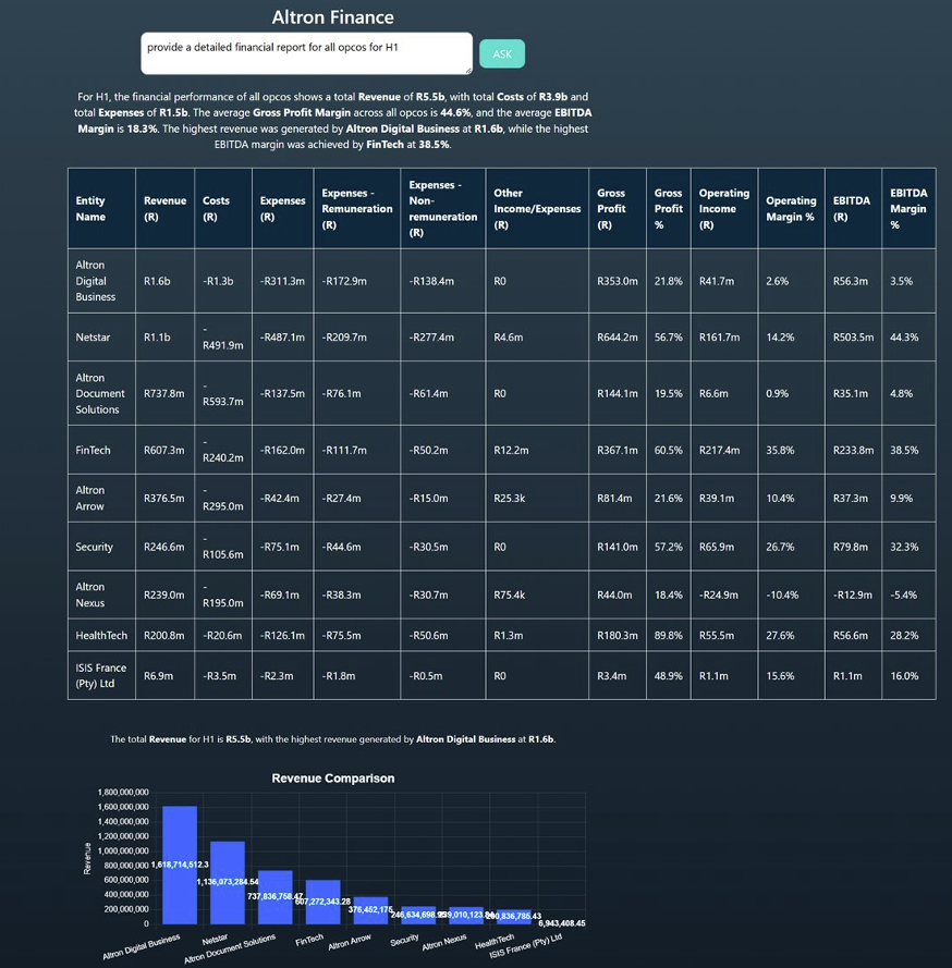 Financial Screenshot 1